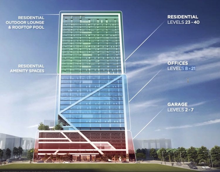 Distribution Hub Miami