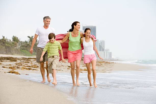 Visa EB2 para vivir en miami con inversion inmobiliaria